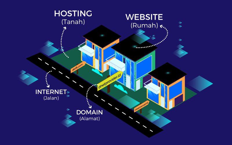 Cara membuat website dengan hosting dan domain gratis