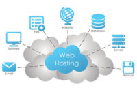 about web hosting services